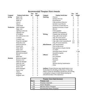 Thespian Point Awards Form