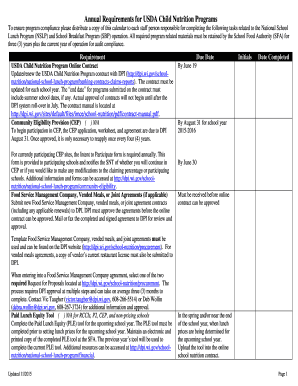 Annual Requirements for Child Nutrition Programs Child Nutrition Program Calendar - dpi wi