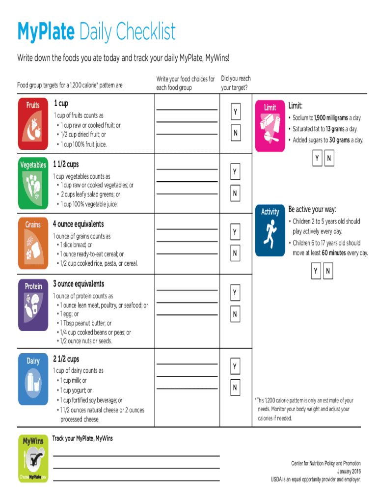 dietary checklist Preview on Page 1