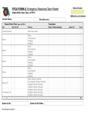 Emergency Response Team Roster Form