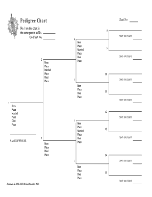 Pedigree chart pdf - dar pedigree chart
