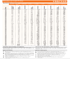 Triage note - 240 bus schedule