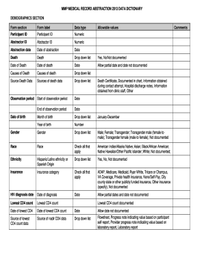 MMP Medical Record Abstraction 2013 Data Dictionary