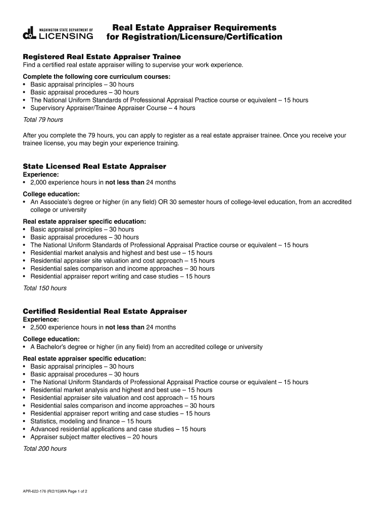 Fillable Online dol wa Real Estate Appraiser Requirements for
