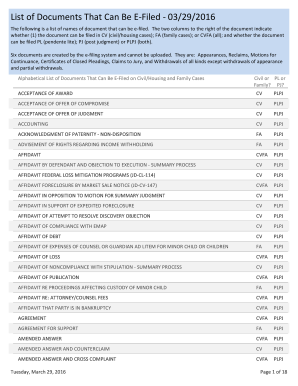 Corporate documents list - List of Documents That Can Be E-Filed - 03/29/2016 - Connecticut ... - jud ct