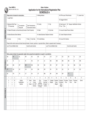 Indiana International Registration Plan Application