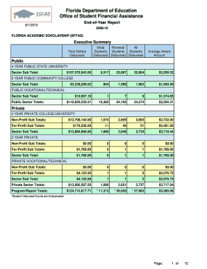 Fillable Online floridastudentfinancialaidsg Florida Academic