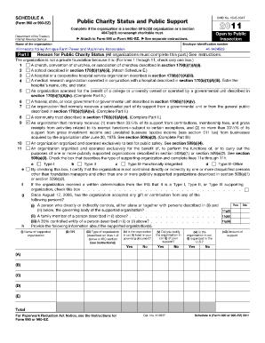 Schedule A Form 990 or 990-EZ