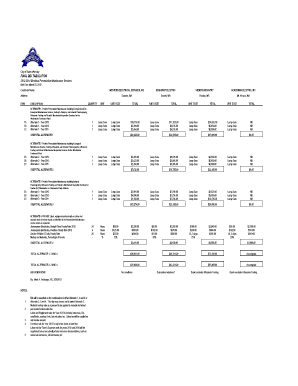 Pre task plan - electrical bid form