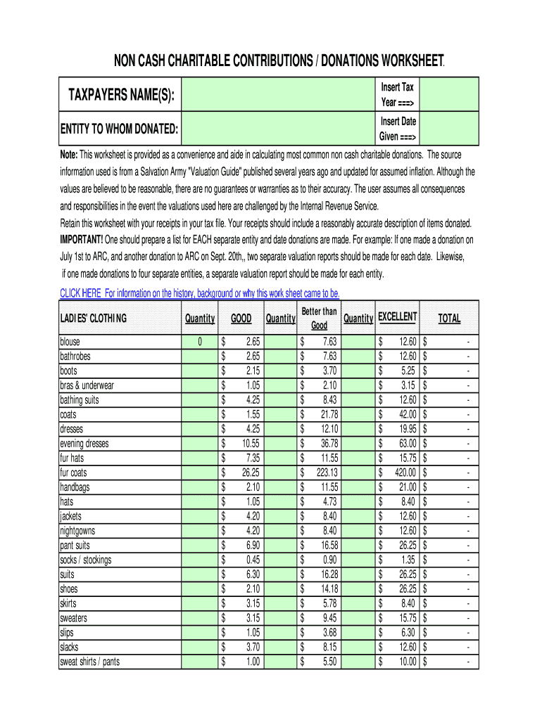 Irs Donation Value Guide Fill Online Printable Fillable Blank 