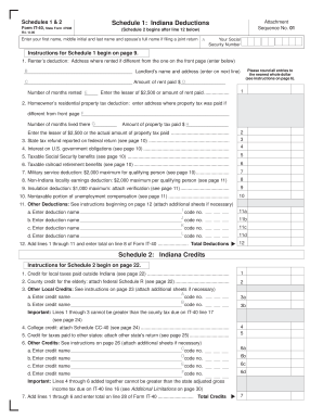 Indiana Deductions and Credits Schedule