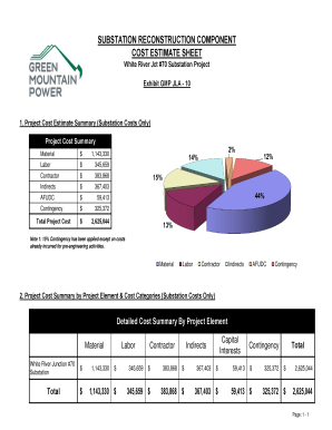 Cost Estimate Template - Substations - psb vermont