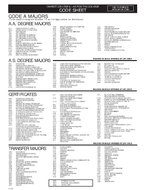 Dental hygienist skills checklist
