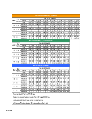 Fillable Online Bolt sizes.PDF Fax Email Print - pdfFiller