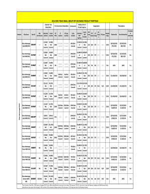Texas Small Group Health Insurance Plan Portfolio