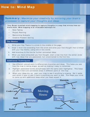 How to: Mind Map - valu va