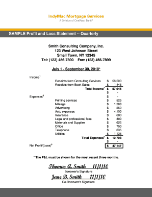 First Year Liquor Agency Proforma Profit and Loss Statement