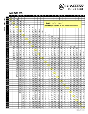 Fillable Online carson army DA FORM 4713, MAR 2013 - carson army Fax ...