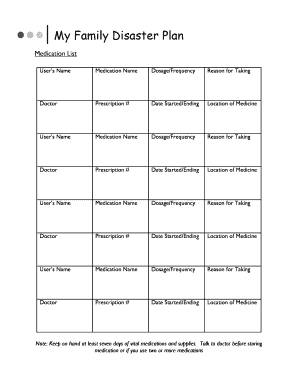 Family Disaster Plan Medication List