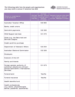 Australian Death Notification Form