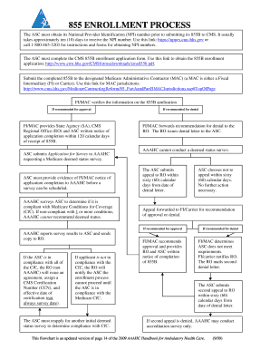 cms form 855b fill out online forms templates download in word 855 i form