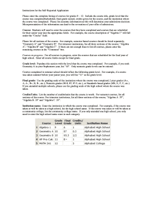Self-Reported Application for Admissions
