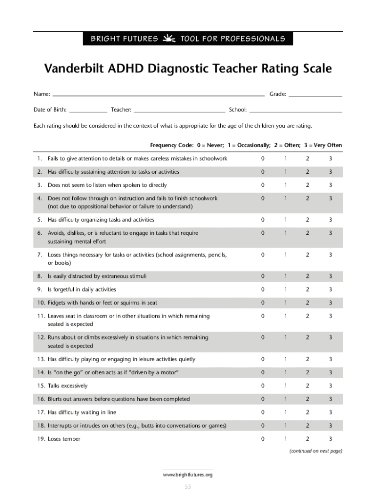 vanderbilt adhd test for adults pdf