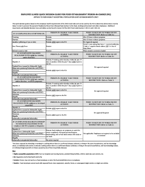 Fillable Online Updated Employee Health Policy Fax Email Print - pdfFiller