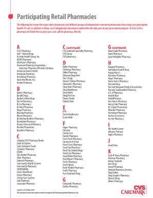 Fillable Online Participating Retail Pharmacies Fax Email Print - pdfFiller
