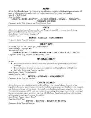 Fillable Online ok ARMY NAVY AIR FORCE MARINE CORPS COAST GUARD Fax ...
