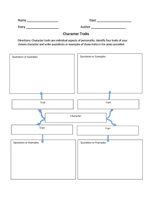 Character Trait Analysis Form