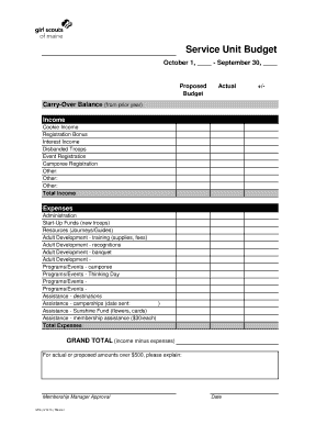 Girl Scouts Service Unit Budget Form