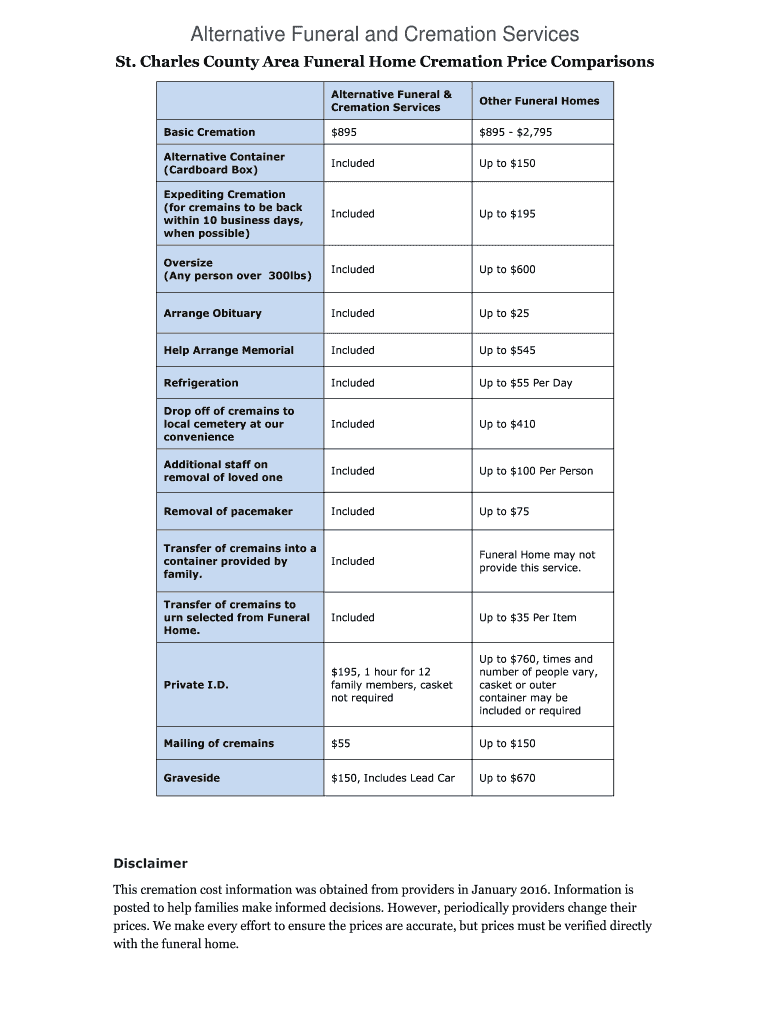Fillable Online Alternative Funeral and Cremation Services Fax Email