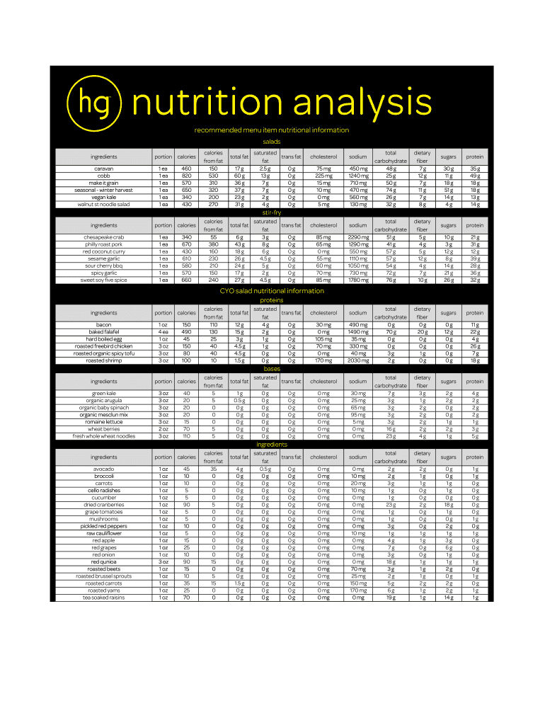 Fillable Online nutrition analysis Fax Email Print - pdfFiller