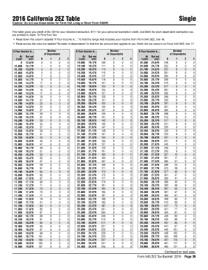 Png irc tax table 2023 pdf download - 2ez table