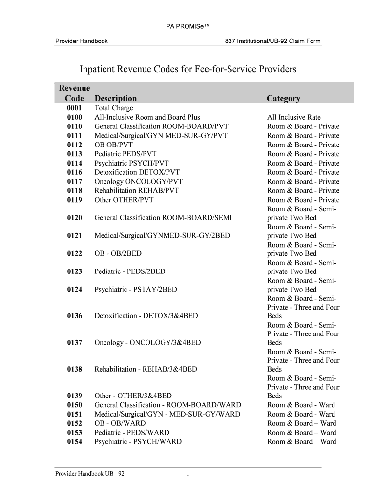 Fillable Online Fillable Desk Reference for Inpatient Revenue Codes for ...