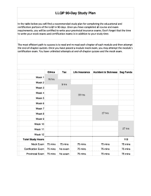 LLQP 90-Day Study Plan