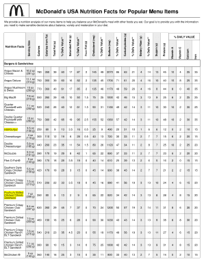 Fillable Online McDonald's USA Nutrition Facts for Popular Menu Items ...