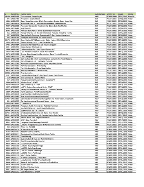 LPDES Permits - Louisiana Department of Environmental Quality - deq louisiana
