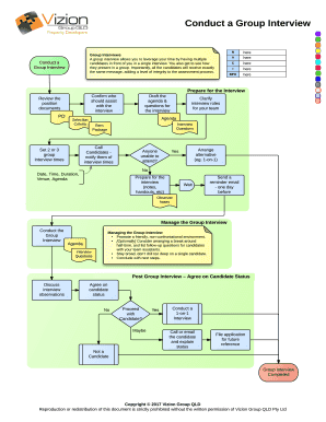 Group Interview Guide
