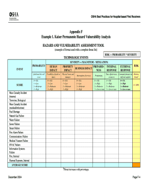 OSHA Hospital First Receivers Hazard Assessment Tool