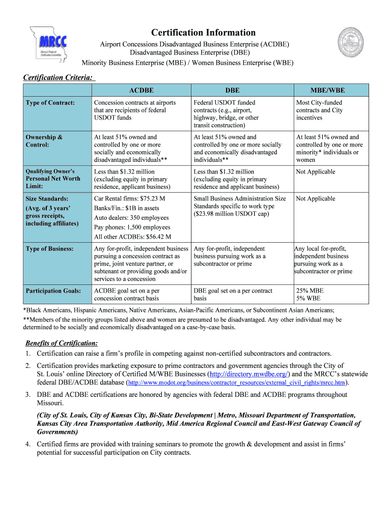 Fillable Online Airport Concessions Disadvantaged Business Enterprise (ACDBE) Fax Email Print