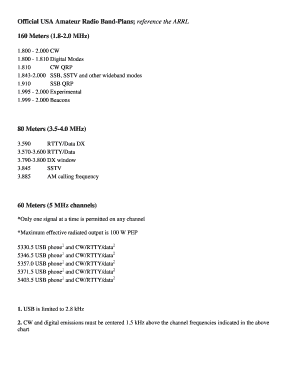 Fillable Online Official USA Amateur Radio Band-Plans; reference the ...