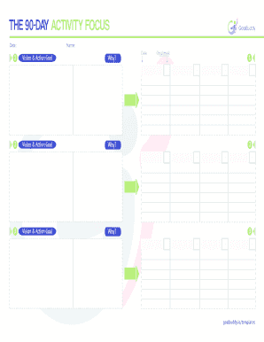 90-Day Activity Focus Template