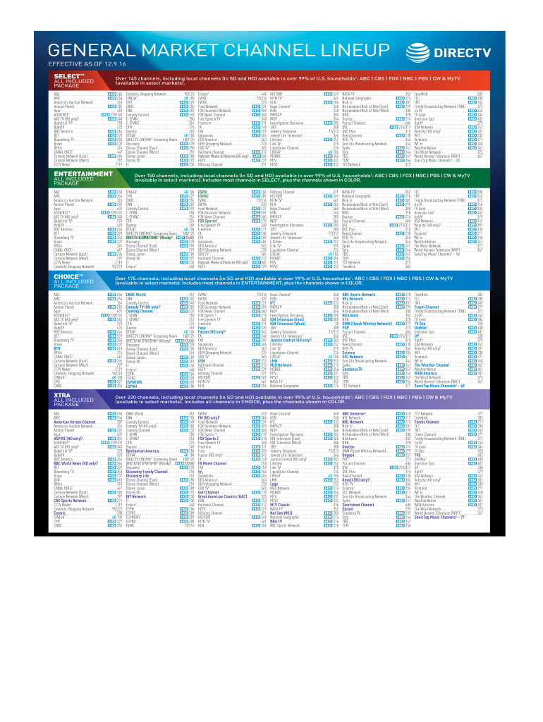 Directv Channel Lineup Pdf Fill Online Printable Fillable Blank 