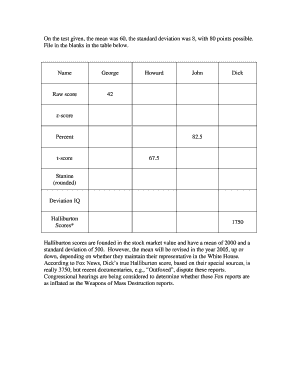 Iq test printable - On the test given, the mean was 60, the standard deviation was 8, with 80 points possible - courses missouristate