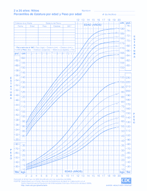 6 Printable cdc growth chart pdf Forms and Templates ...
