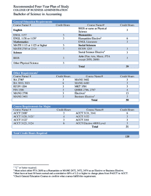 Recommended Four-Year Plan of Study - uno