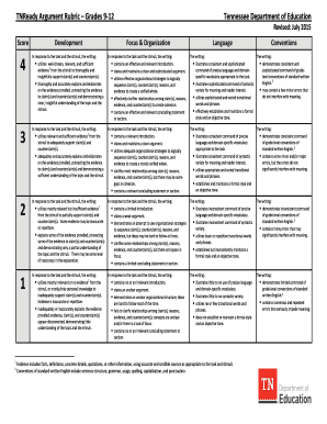 argumentative essay rubric tn