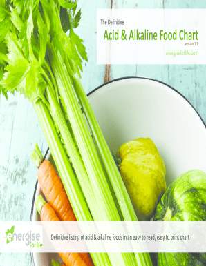 Cna meal percentage chart - The Definitive